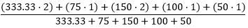 Weighted mean of lines Weighted mean of lines